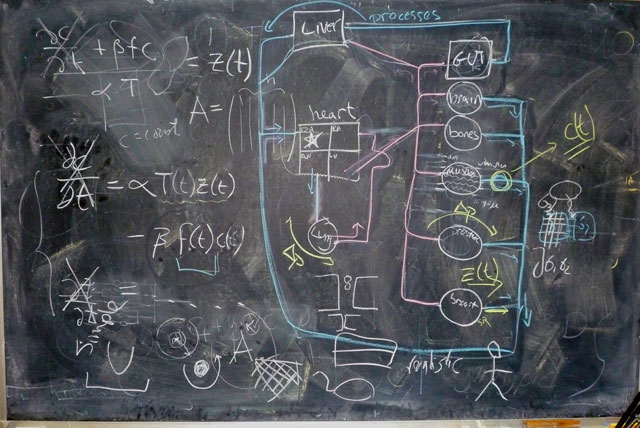 board
